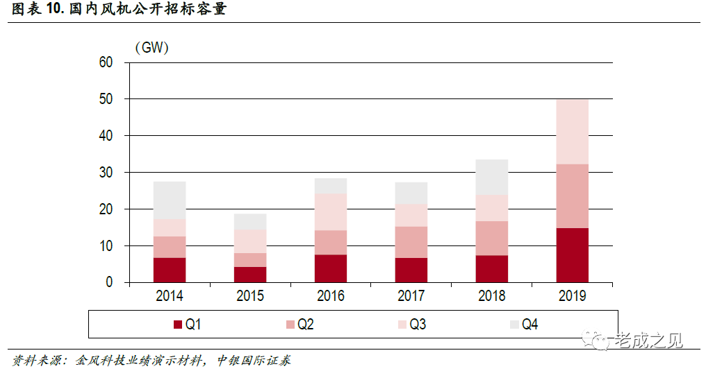 关于俄罗斯篮球联赛疫情影响赛程安排的信息