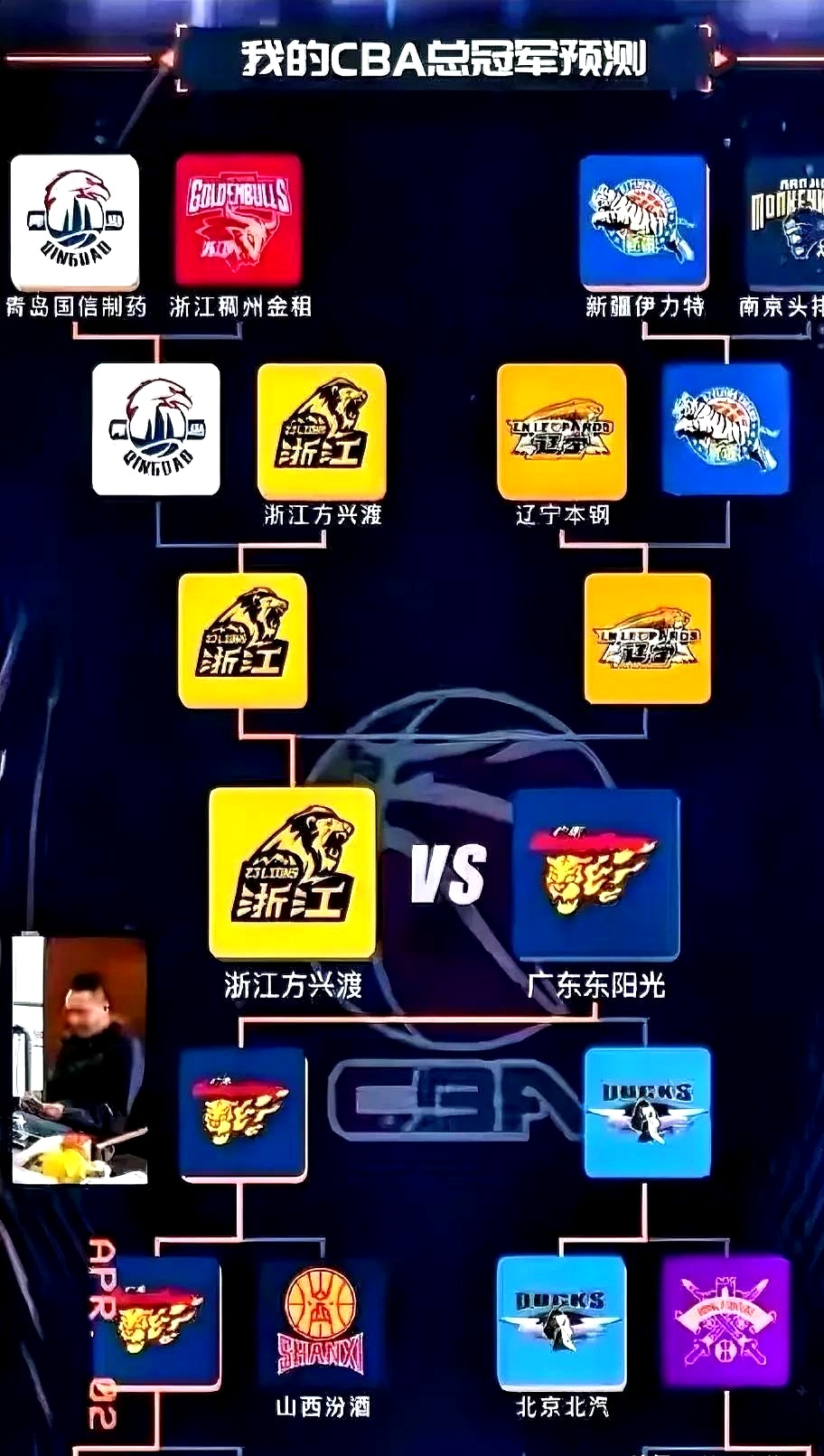 冠军争夺战开启，球队实力逐渐显露的简单介绍