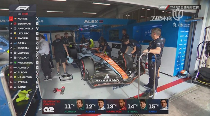 哈斯车队翻盘威廉姆斯，维斯塔潘关键制胜